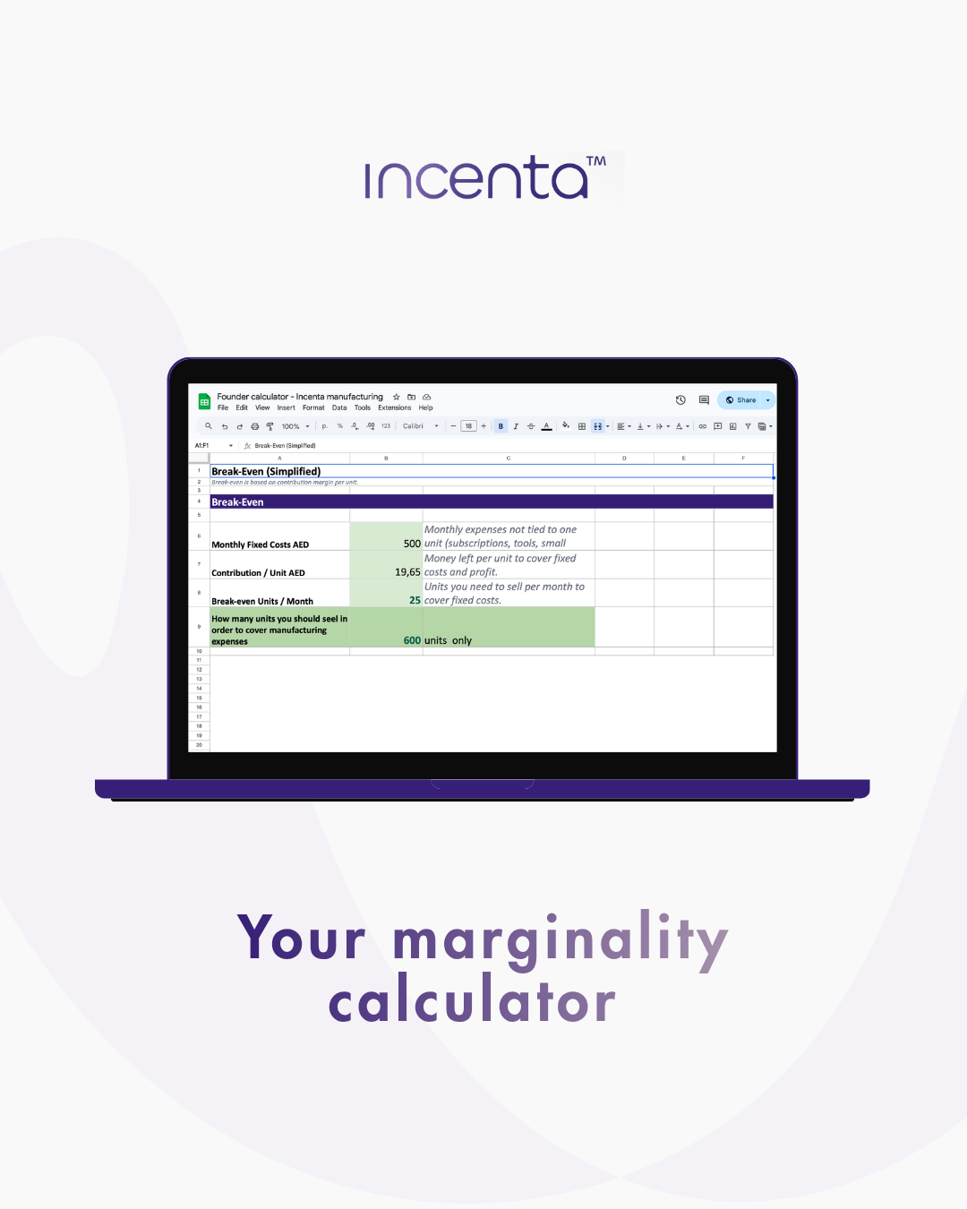 Skincare founder calculator for unit economics and      break-even by Incenta Manufacturing Dubai